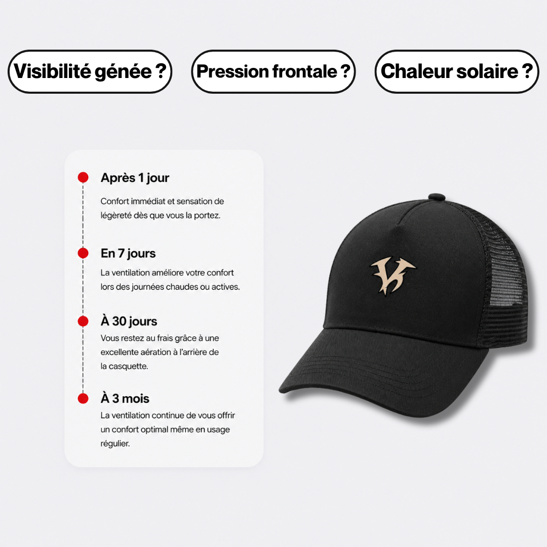 Image back Casquette Trucker