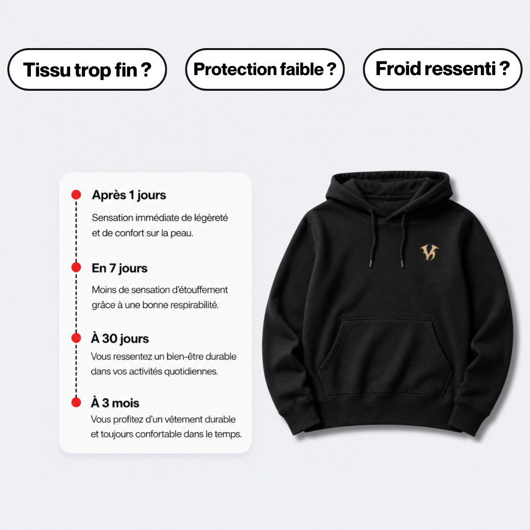 Image back Sweat à capuche Léger