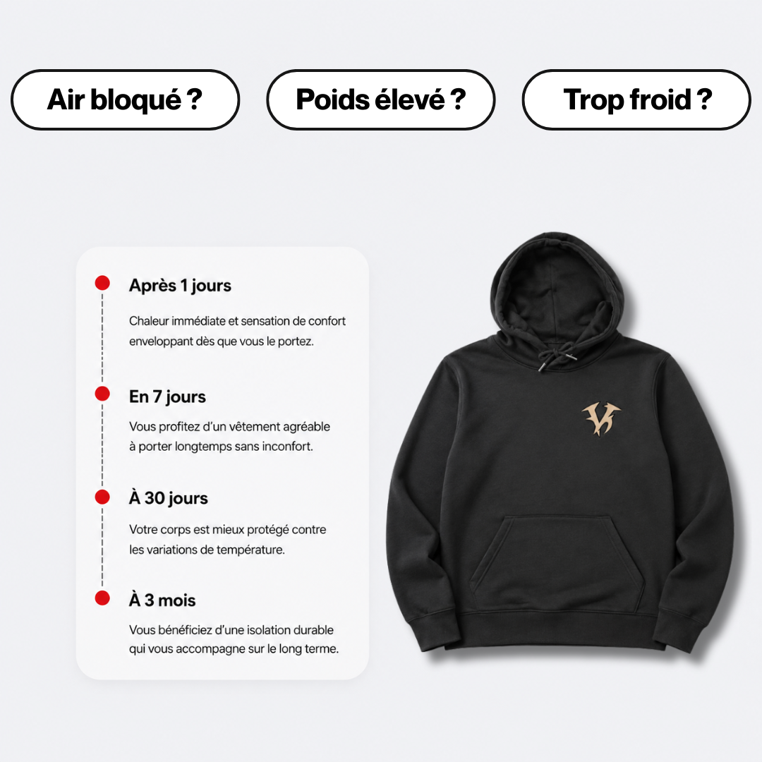 Image back Sweat à capuche Epais
