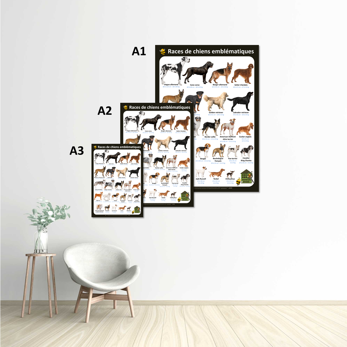 Image back Poster - Races de chiens emblématiques