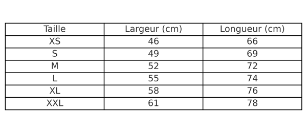 Tableau des tailles unisexe