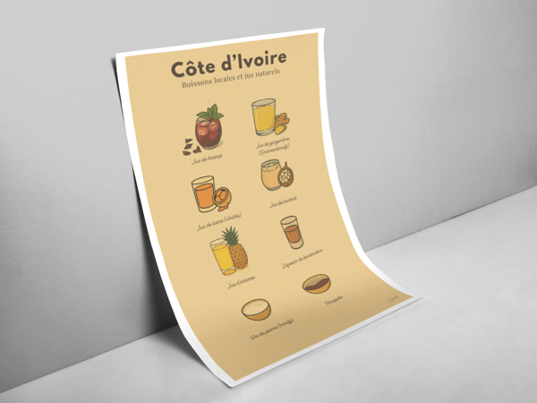 Image front Affiche Murale-Boissons locales