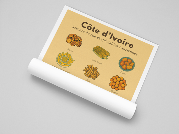 Image front Affiche Murale-Saveurs de rue