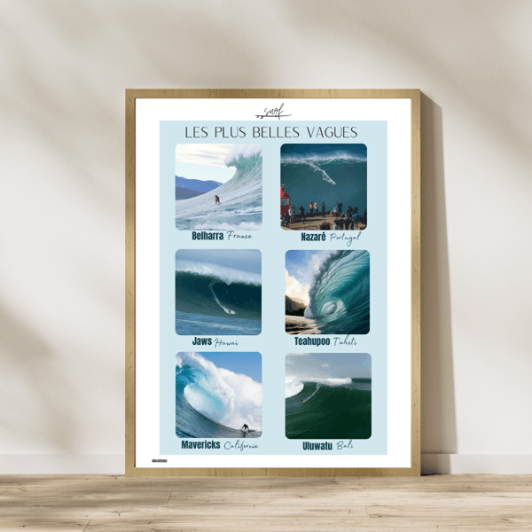 Swells - Image