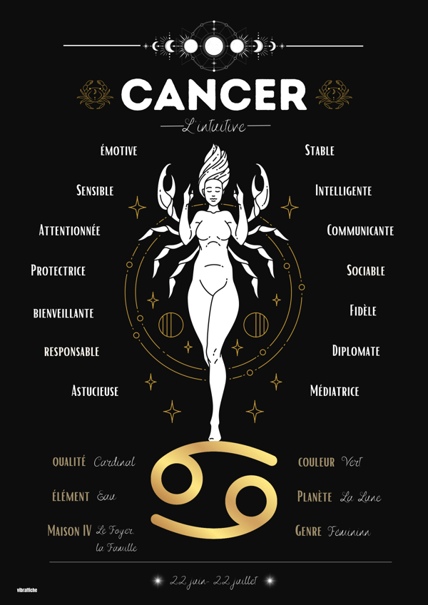 Cancer Black - Image