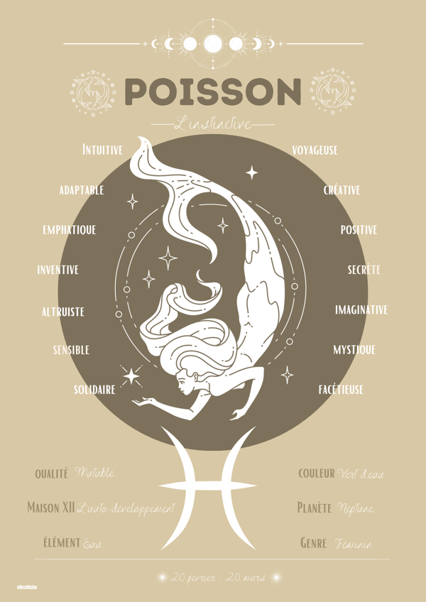 Poisson Astro - Image