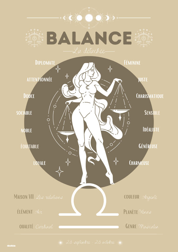 Balance Astro - Image