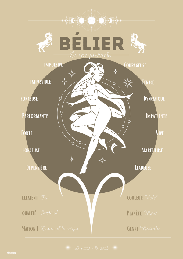Bélier Astro - Image