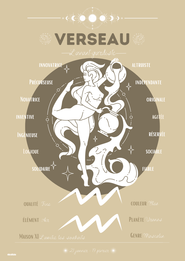 Verseau Astro - Image