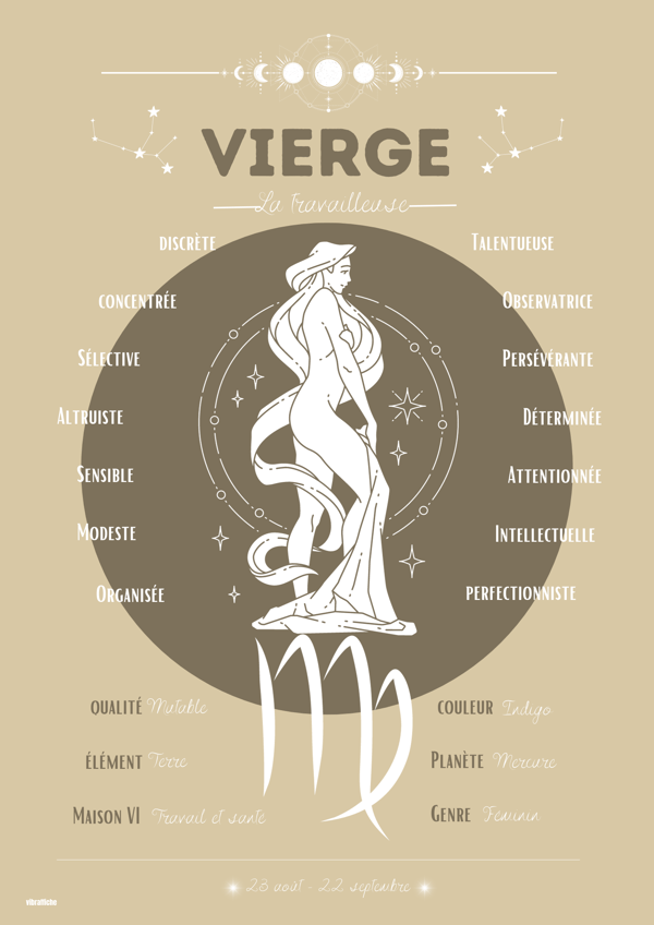 Vierge Astro - Image