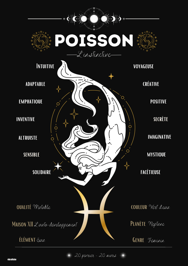 Poisson Black - Image